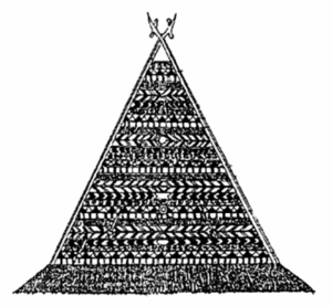 BOLANG – Ornamen Tradisional Mandailing (bagian 1)