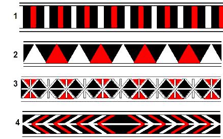 BOLANG – Ornamen Tradisional Mandailing (bagian 2)