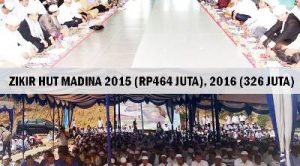 Zikir akbar HUT Madina tahun 2015 dan tahun 2016