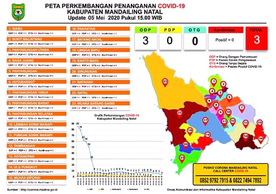 FB_IMG_15886915517186856