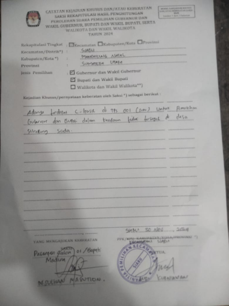 C1-Hasil Tak Tersegel, TPS 1 di Sihepeng Jadi Catatan Kejadian Khusus Pilkada Madina